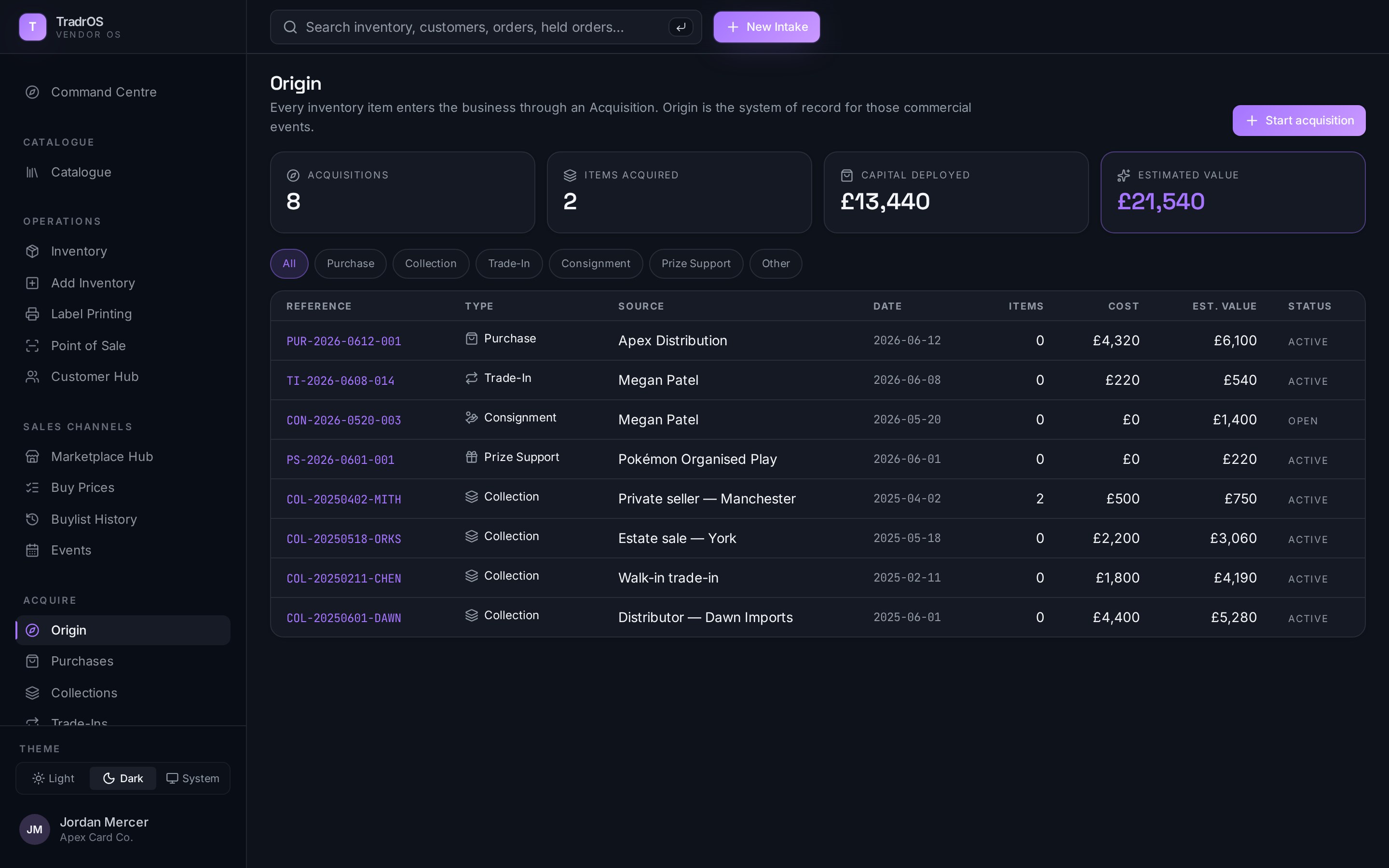Origin acquisitions ledger